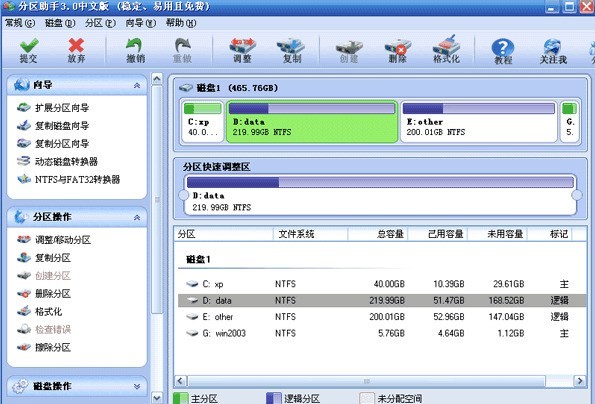 分区助手减小分区大小的图文操作内容讲述