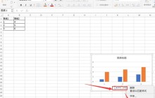 excel修改图例名称呢_excel修改图例名称步骤方法