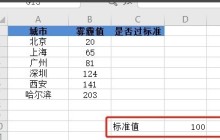 WPS怎样判断数值是否超标_WPS判断数值超标的方法