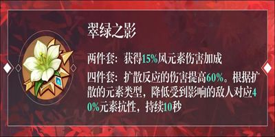 珐露珊圣遗物搭配攻略