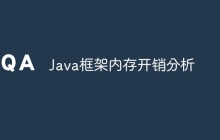 Java框架内存开销分析