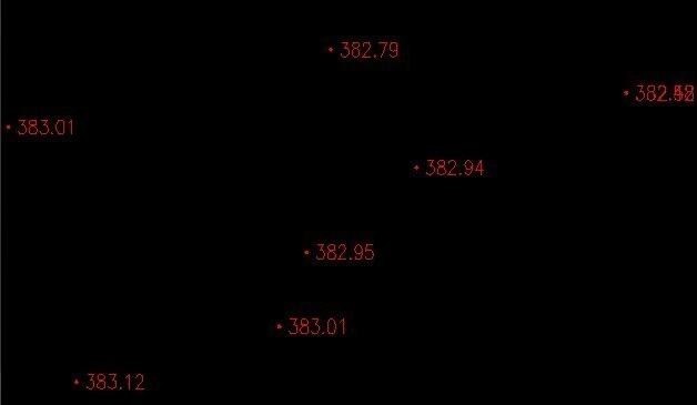 南方Cass怎么展高程点 南方Cass教程