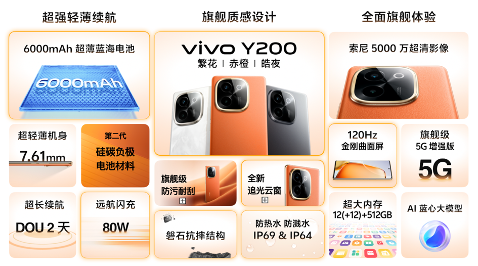 长续航vivo Y200系列正式发布,1099元起售