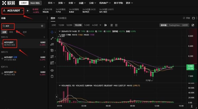 新币上市怎么卖出去?新币上市卖出教程