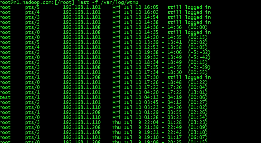 详解CentOS通过日志反查入侵
