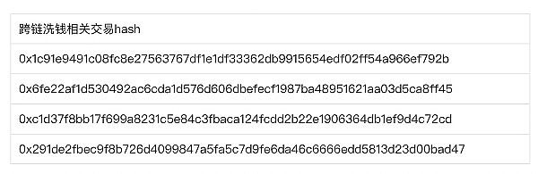 $100如何撬动$650万?Sonne Finance攻击分析