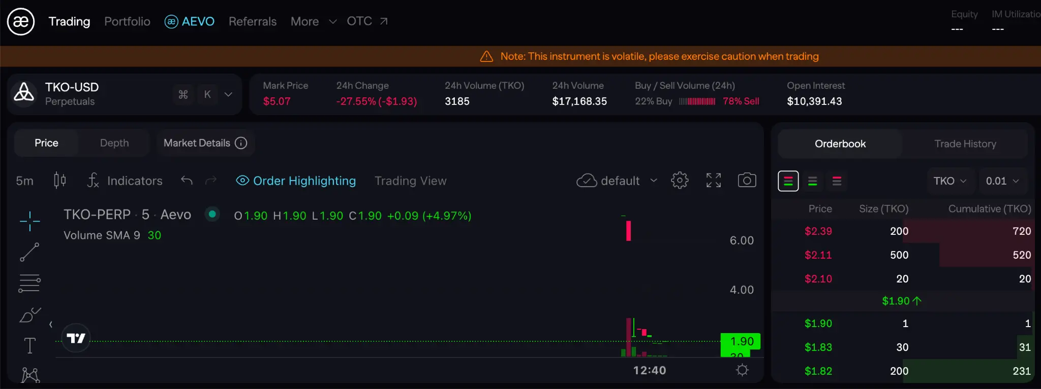 Taiko 回应质疑:超 30 万个地址可合计认领超 5000 万枚代币