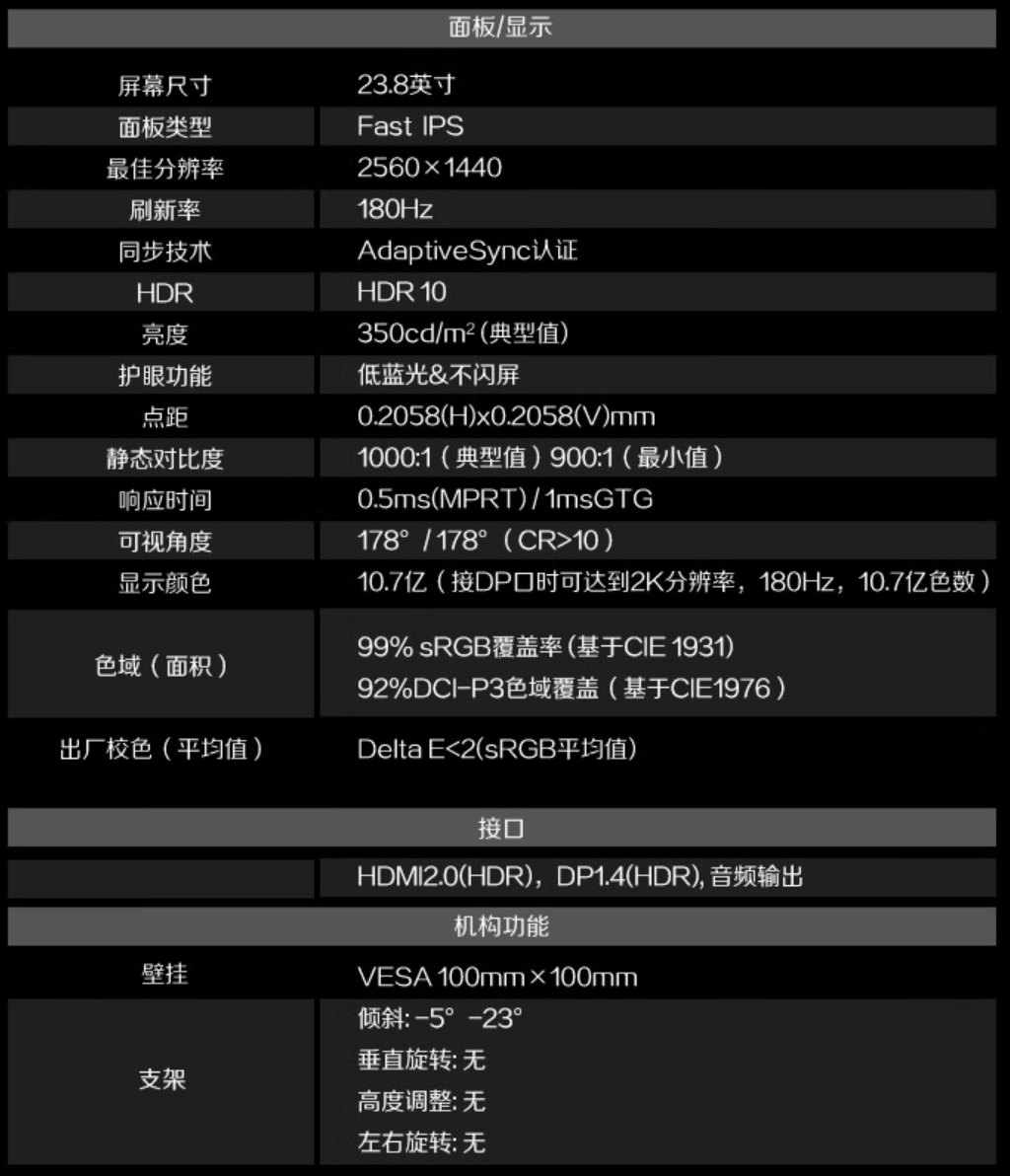 AOC“Q24G4E”23.8 英寸显示器上架开售：2K 180Hz，999 元