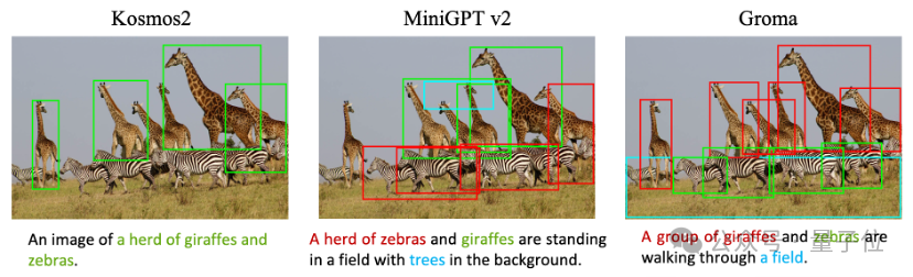 港大字节提出多模态大模型新范式,模拟人类先感知后认知,精确定位图中物体