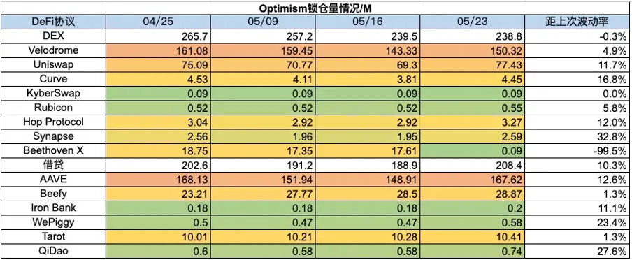 Foresight Ventures：DOGE MEME 原型去世，BTC ETF 持续净流入