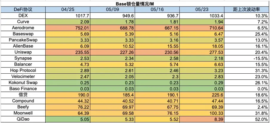 Foresight Ventures：DOGE MEME 原型去世，BTC ETF 持续净流入