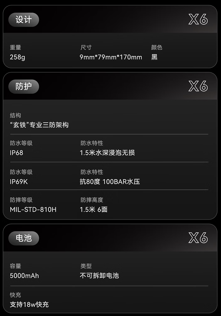 AGM X6 三防手机开售:选配夜视 / 测温、接口裸露防水,首发价 2799 元