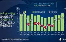 Canalys：拉美智能手机市场保持高速增长，Q1增长26%