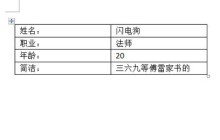 Word对齐上下文字的操作过程