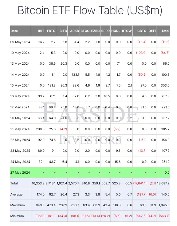 SignalPlus波动率专栏(20240528):再忆门头沟
