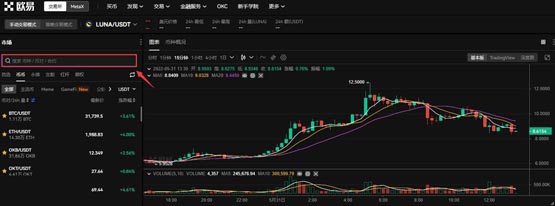 怎么买LUNA币?新手买LUNA币交易教程