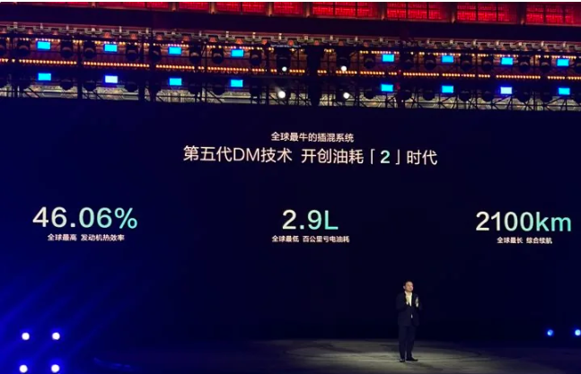 三个全球之最,比亚迪第五代 DM 技术发布