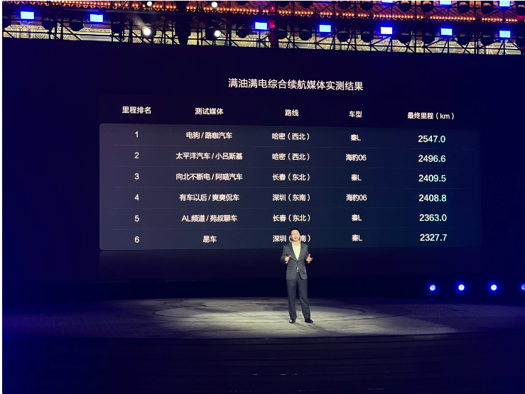 三个全球之最,比亚迪第五代 DM 技术发布