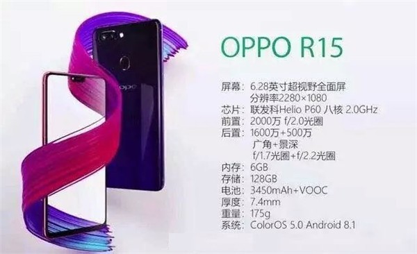 Detailed explanation of the difference between OPPOR15 and R15 Dream Edition