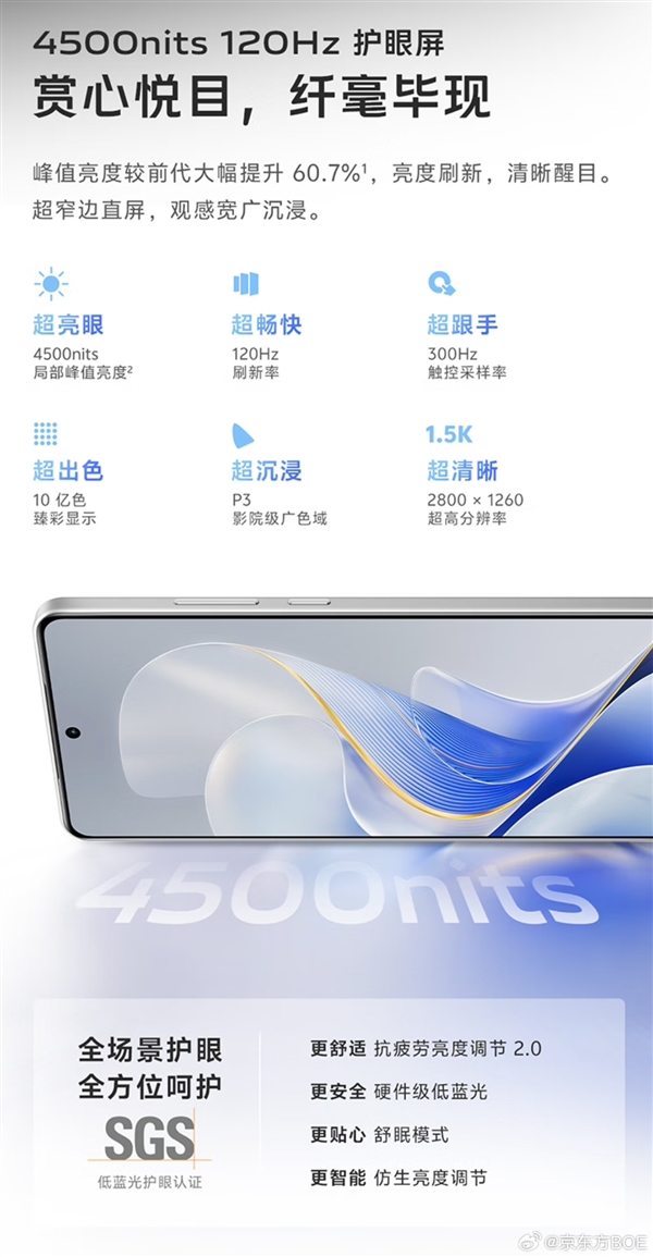 京东方助力vivo S19系列,打造旗舰级柔性OLED护眼屏