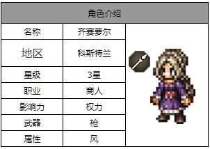 《歧路旅人：大陆的霸者》齐赛萝尔角色介绍
