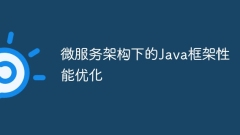 微服务架构下的Java框架性能优化