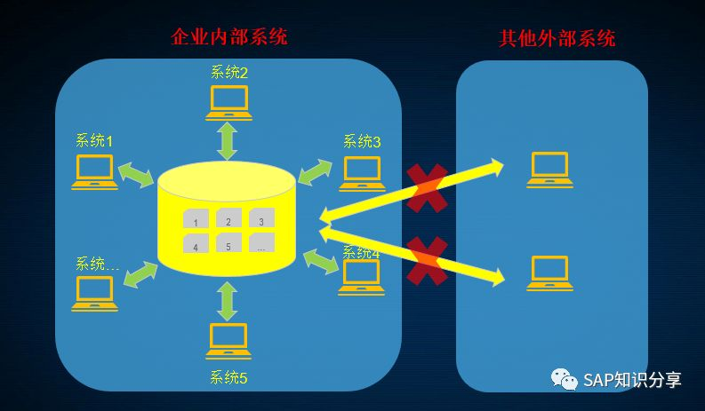 How to quickly interact with files on the local machine?