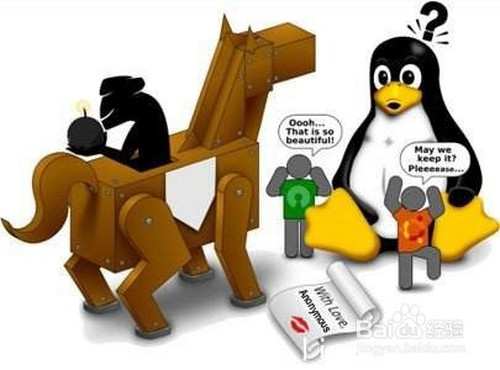 The regular directory structure of the Linux system, no matter what version of directory you switch between