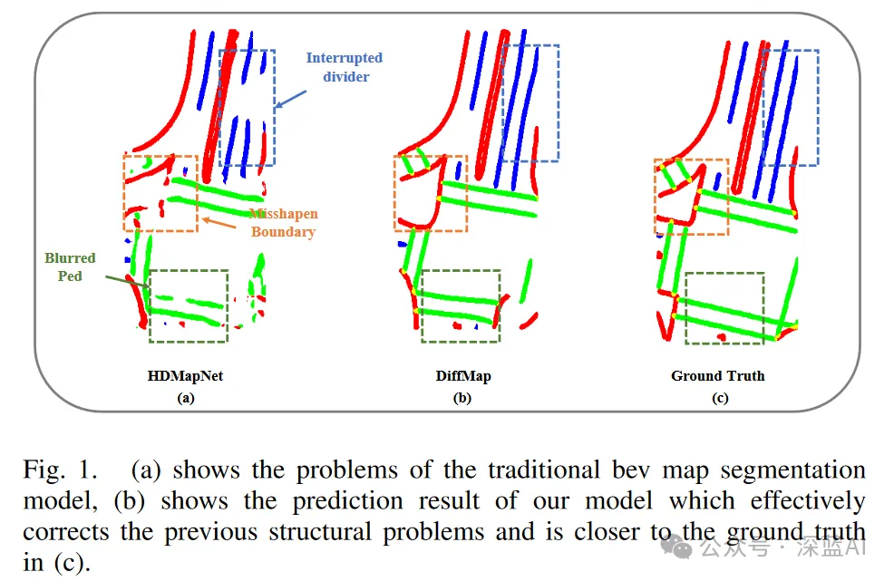 DiffMap: the first network to use LDM to enhance high-precision map construction