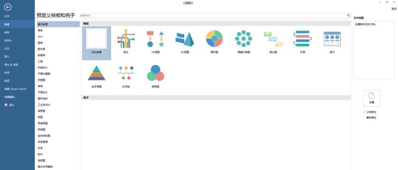 An introduction to how to create sales charts using Edraw flowchart creation software