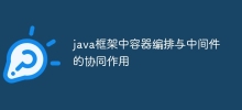 java框架中容器編排與中間件的協同作用