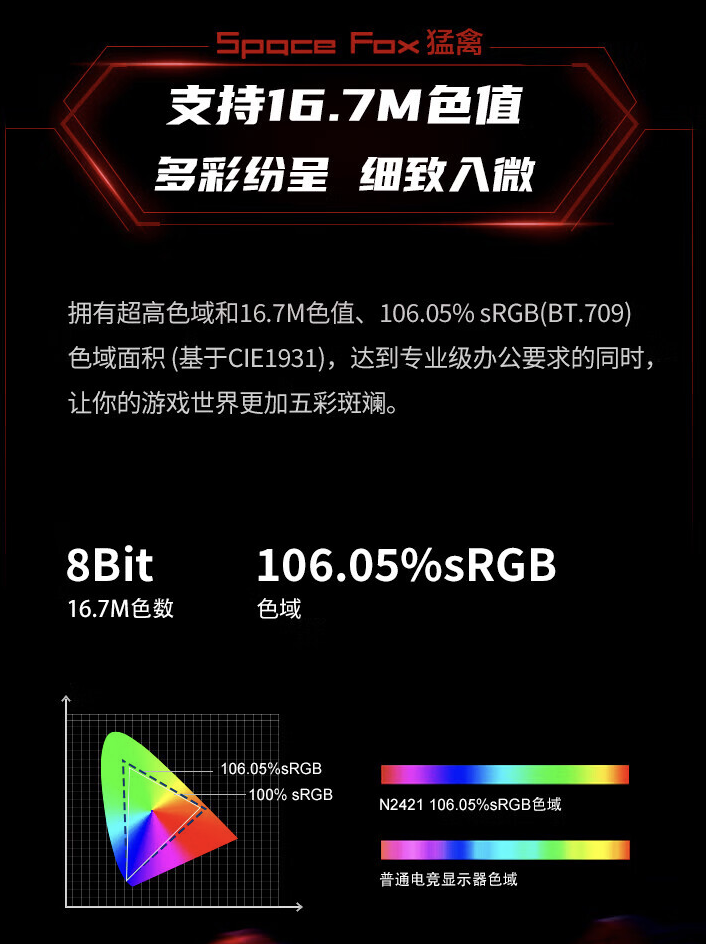 联想 Lecoo“N2421”23.8 英寸显示器开售:1080P 180Hz,599 元