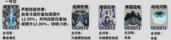 鸣潮凌阳培养攻略