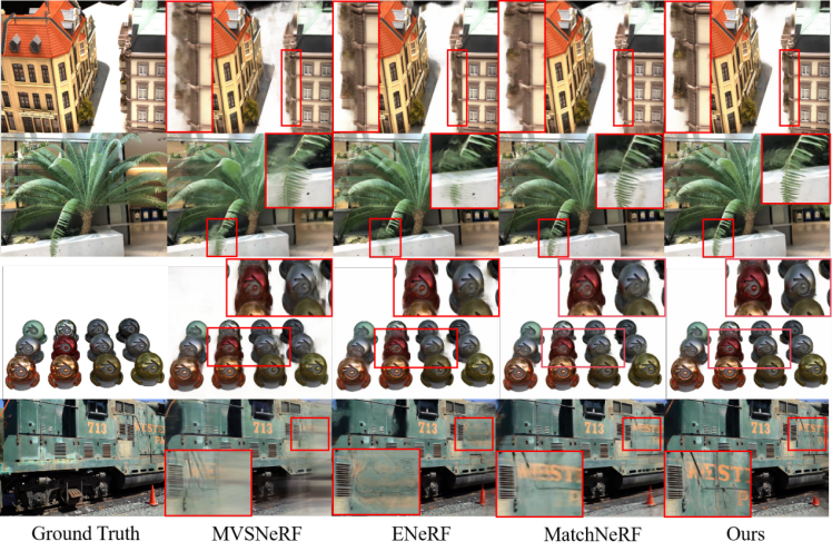 高效、可泛化的高斯重建框架,只需3张视图即可快速推理,45秒便可完成优化