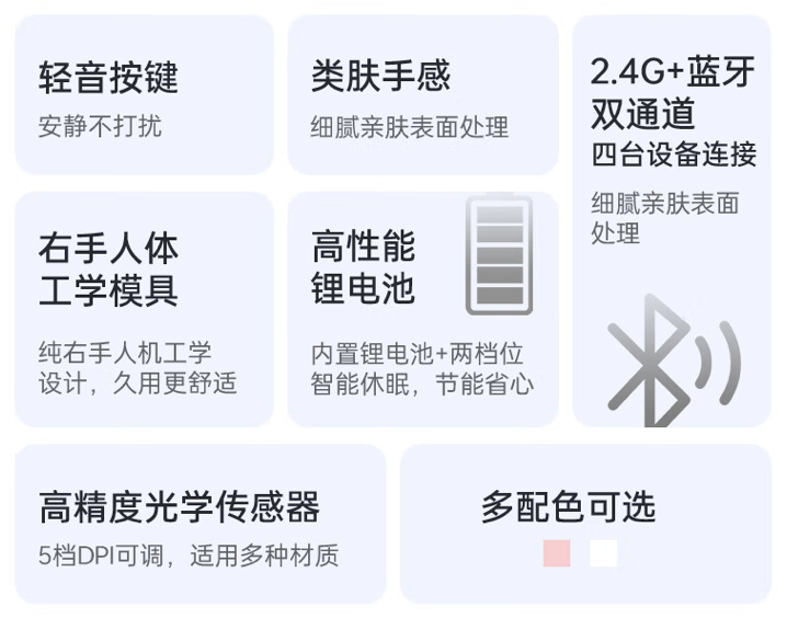 雷神 ML106 双模鼠标上架开售：4000DPI、500 毫安时电池，售 69 元