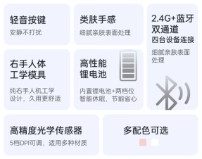 雷神 ML106 双模鼠标上架开售:4000DPI、500 毫安时电池,售 69 元