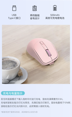 雷神 ML106 双模鼠标上架开售:4000DPI、500 毫安时电池,售 69 元