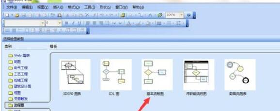 Detailed tutorial on microsoft office visio 2003 flowchart drawing