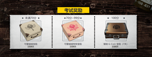 pubg重返故地答题入口地址