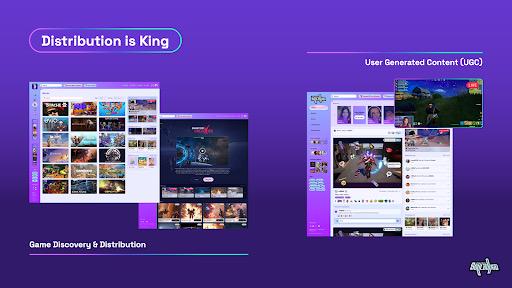 助力GameFi赛道热潮,Web3社交网络Soulbound如何重新定义游戏体验