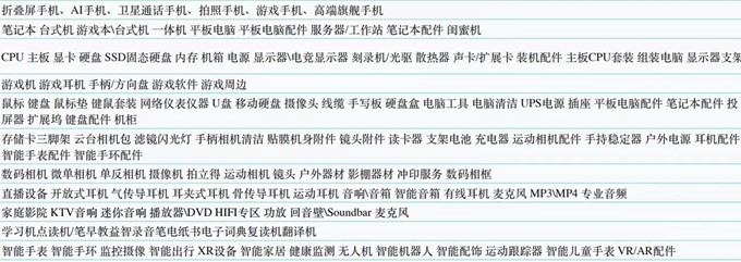 2024 ChinaJoy X 京东 3C 数码直播购物节活动亮点先睹为快！