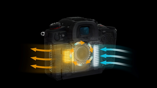 新一代视频旗舰,松下发布M43画幅LUMIX GH7