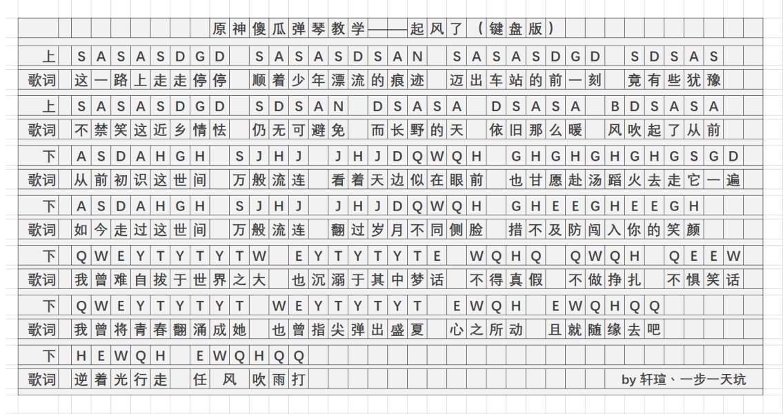 原神起风了乐谱