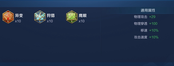 2024王者荣耀百里玄策最强六神装出装顺序推荐