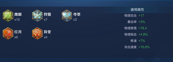 2024王者荣耀百里玄策最强六神装出装顺序推荐