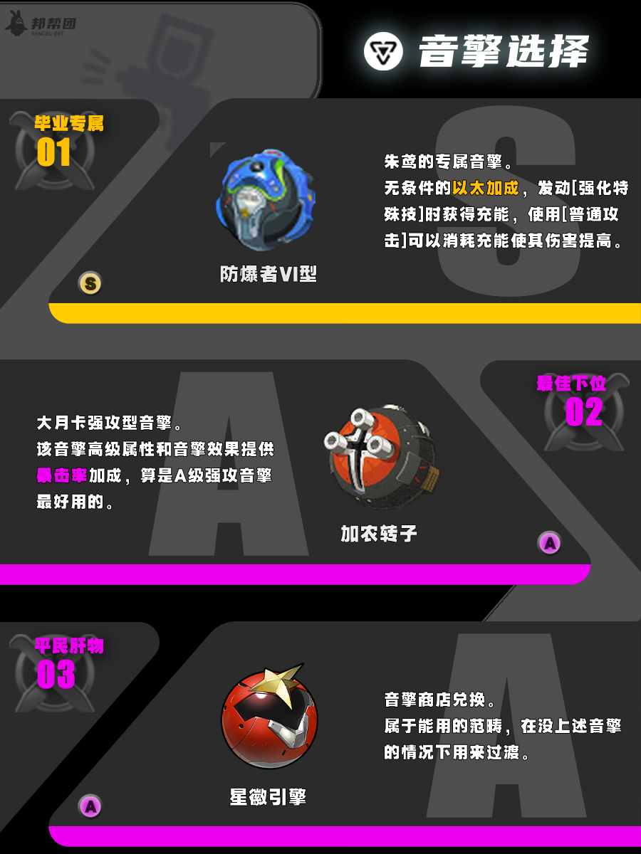 绝区零朱鸢音擎怎么搭配 绝区零朱鸢音擎推荐
