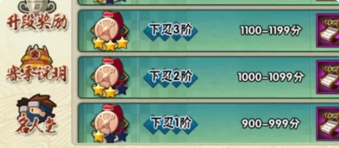 火影忍者手游段位排行顺序 火影忍者手游段位介绍