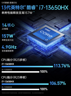 机械师曙光 16 Pro 笔记本新增配置 6 月 15 日开售:i7-13650HX + RTX4070 + 16G + 1T 售 7999 元