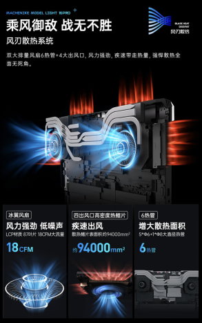 机械师曙光 16 Pro 笔记本新增配置 6 月 15 日开售:i7-13650HX + RTX4070 + 16G + 1T 售 7999 元