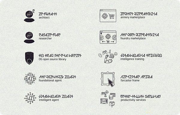 Onchain Gaias是什么?为什么Onchain Gaias未来很重要